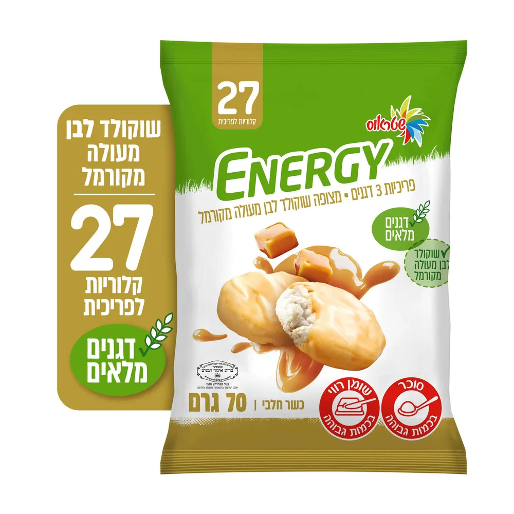 פירכיות אנרג'י בלונדי