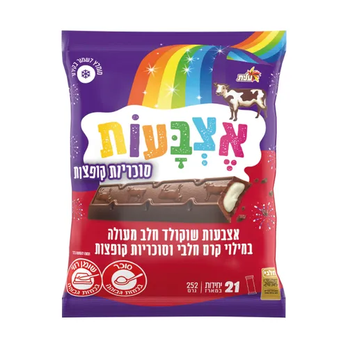 שקית מיני אצבעות שוקולד סוכריות קופצות