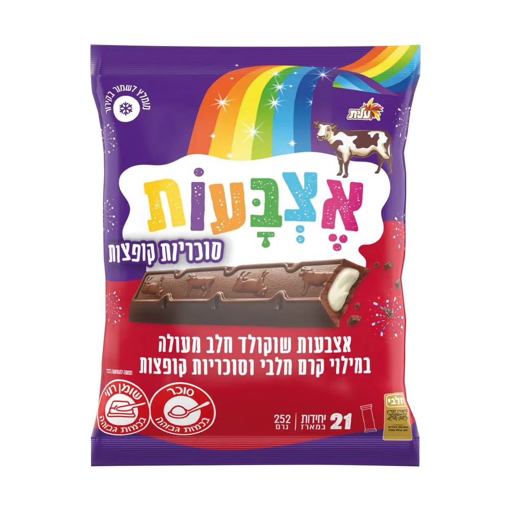 שקית מיני אצבעות שוקולד סוכריות קופצות