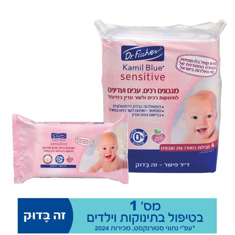 מארז רביעיית מגבוני קמיל בלו סנסיטיב 4*64